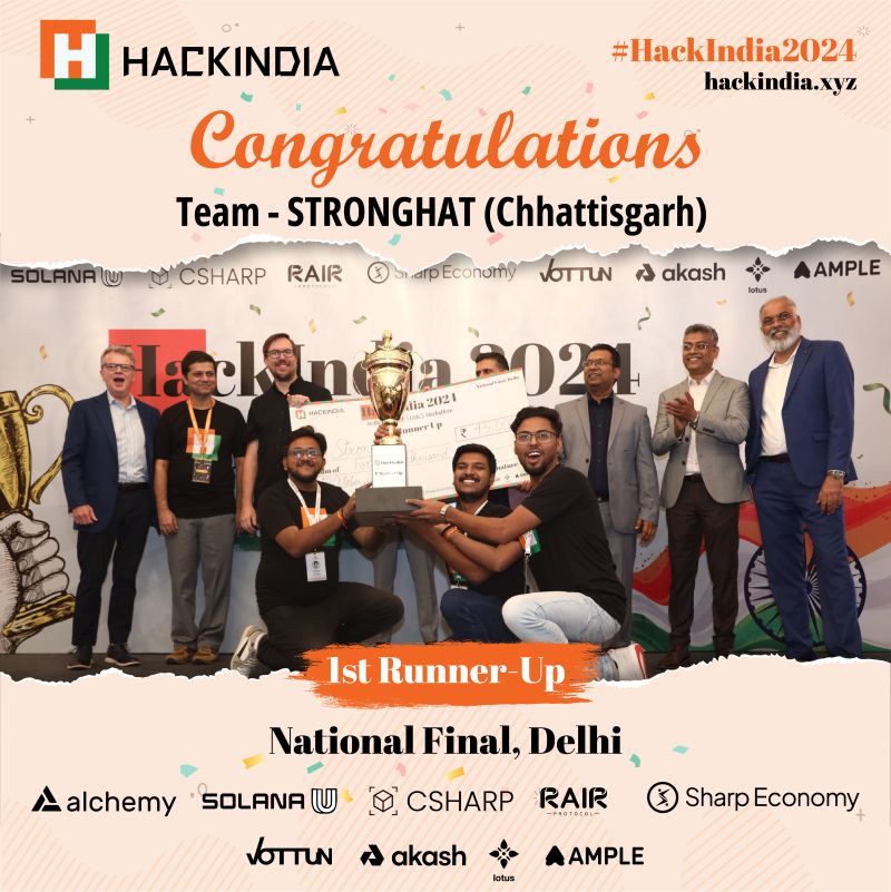 HackIndia 2024 National Final